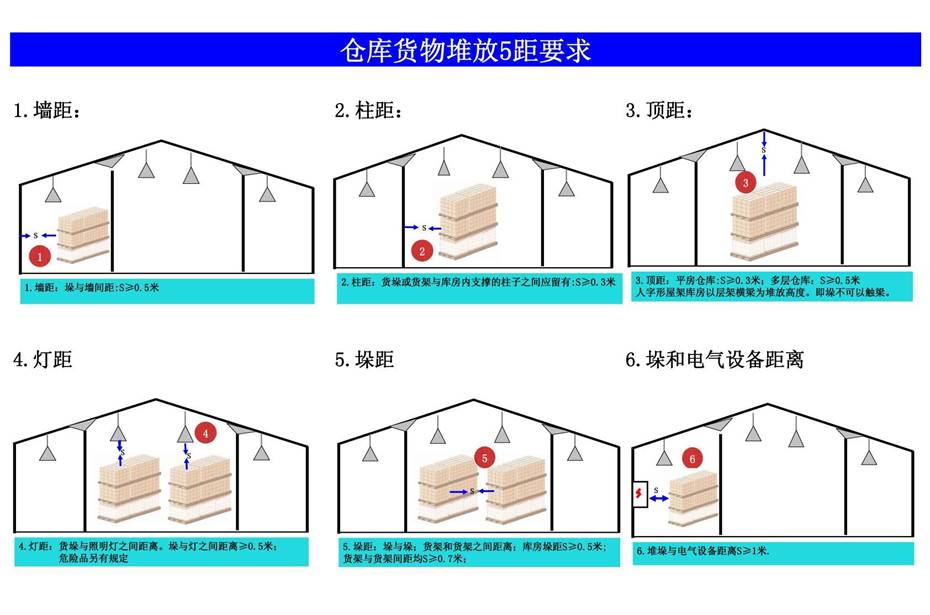 婁底市浩天環(huán)?？萍加邢薰?婁底危險廢物經(jīng)營,環(huán)保技術(shù)開發(fā)及咨詢推廣,環(huán)境設(shè)施建設(shè),危險廢物運營管理
